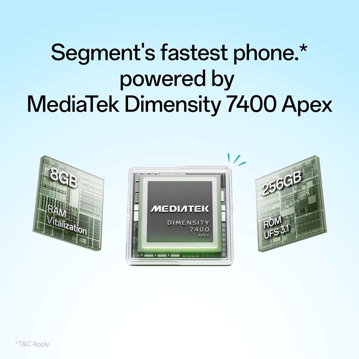 OnePlus Nord CE6 Lite | Segment's Fastest Dimensity 7400 Apex Processor | 7000mAh Battery | Segment's Highest 144Hz Refresh Rate | 50MP Main Camera, 4K Video Recording - Image 4